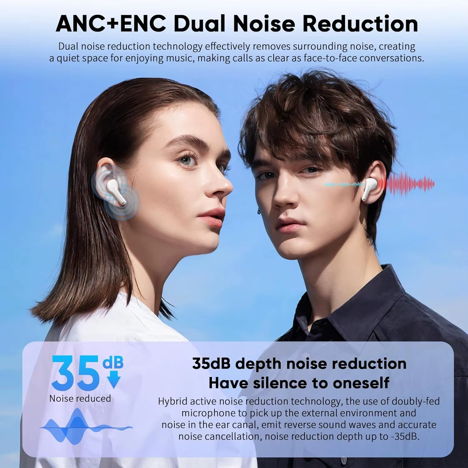 SonicPulse A9Pro™ - Auricolari Bluetooth Touch con Schermo LED Smart