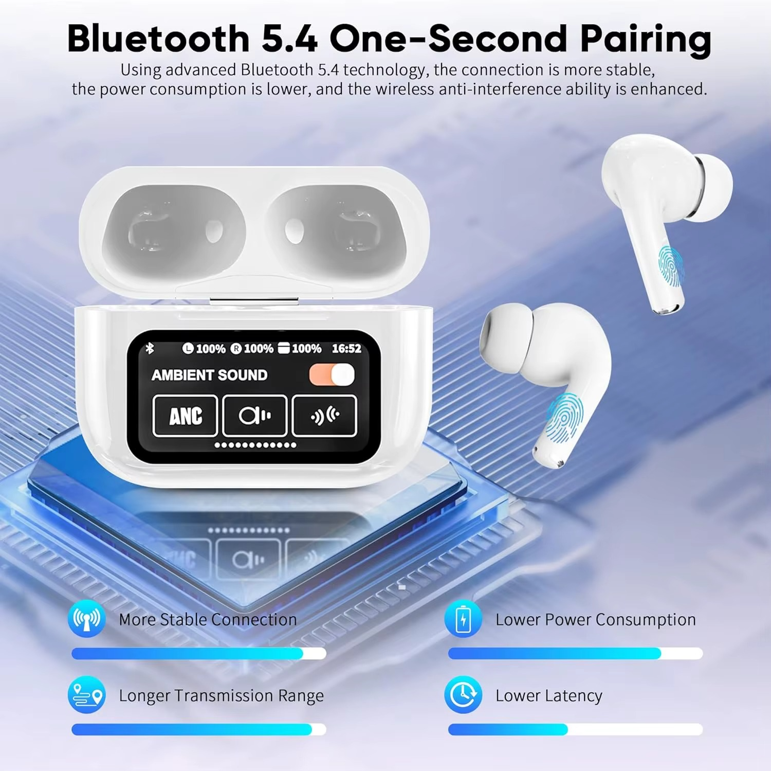 SonicPulse A9Pro™ - Auricolari Bluetooth Touch con Schermo LED Smart